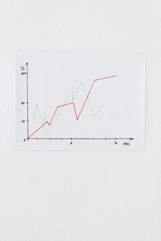 Comprehending Hair Growth Rates